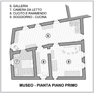 Museo Etnografico Alta Valle Brembana